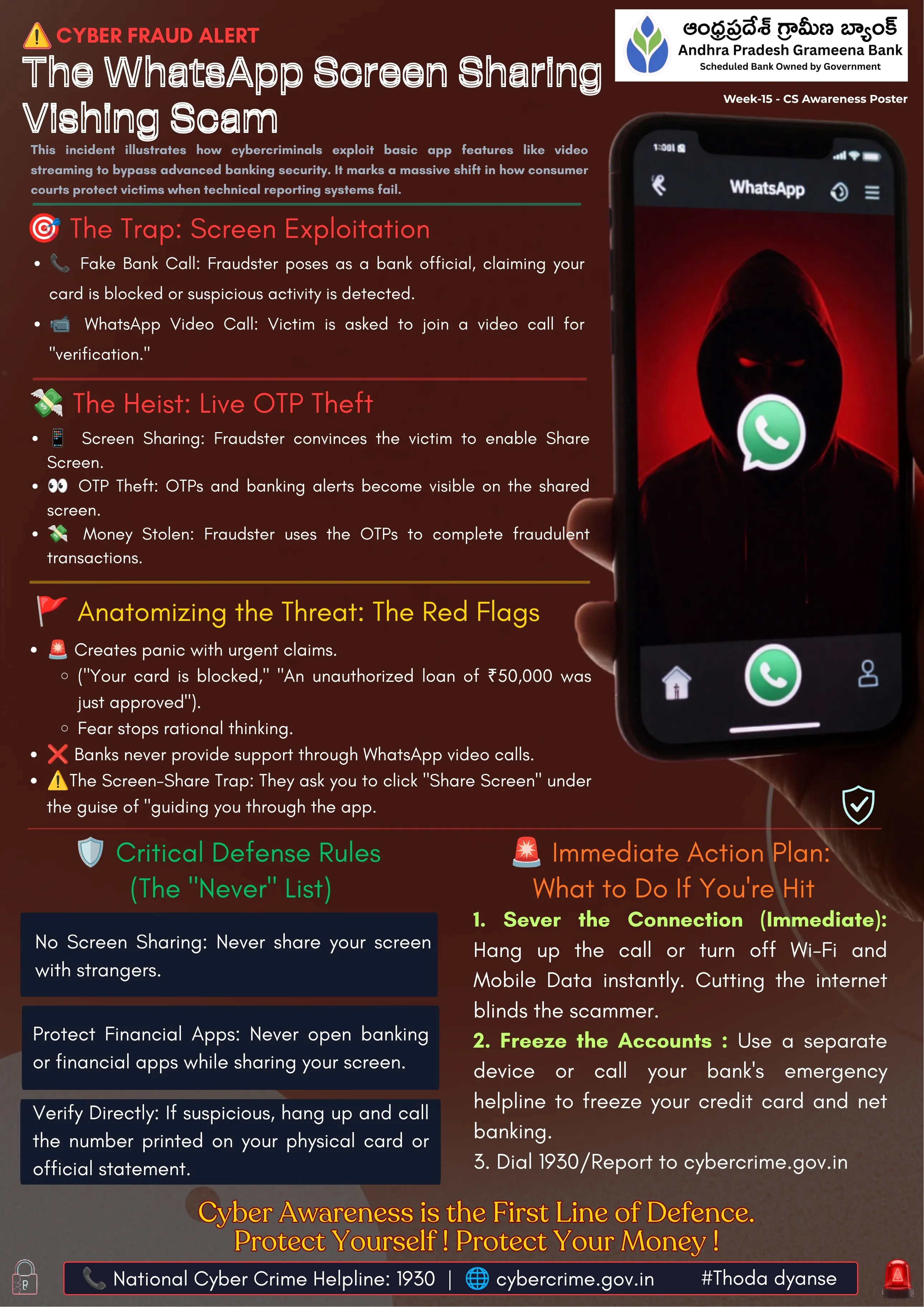 AI Vigilance Poster English
